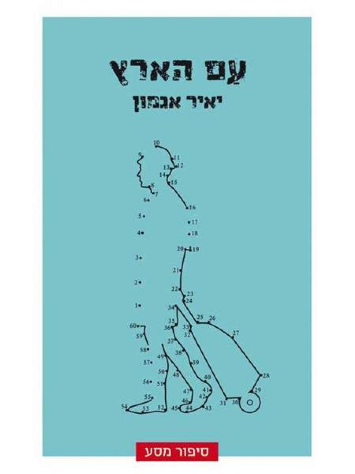 עם הארץ