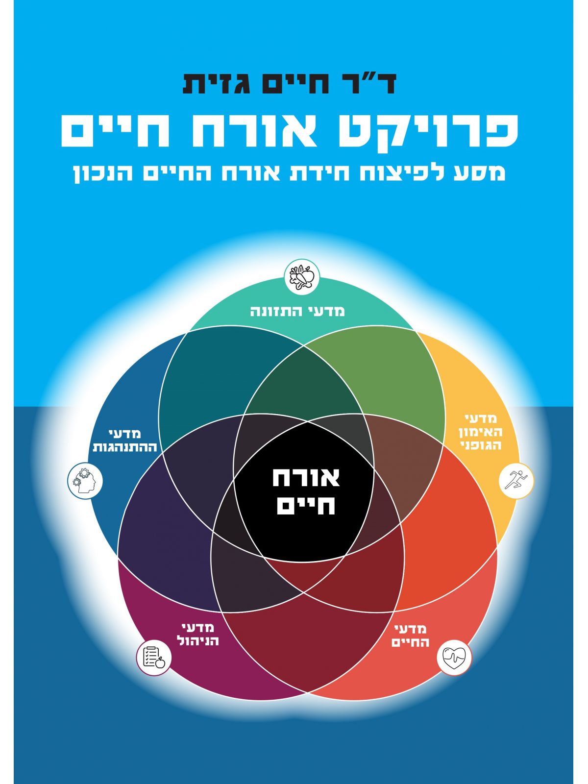 פרויקט אורח חיים