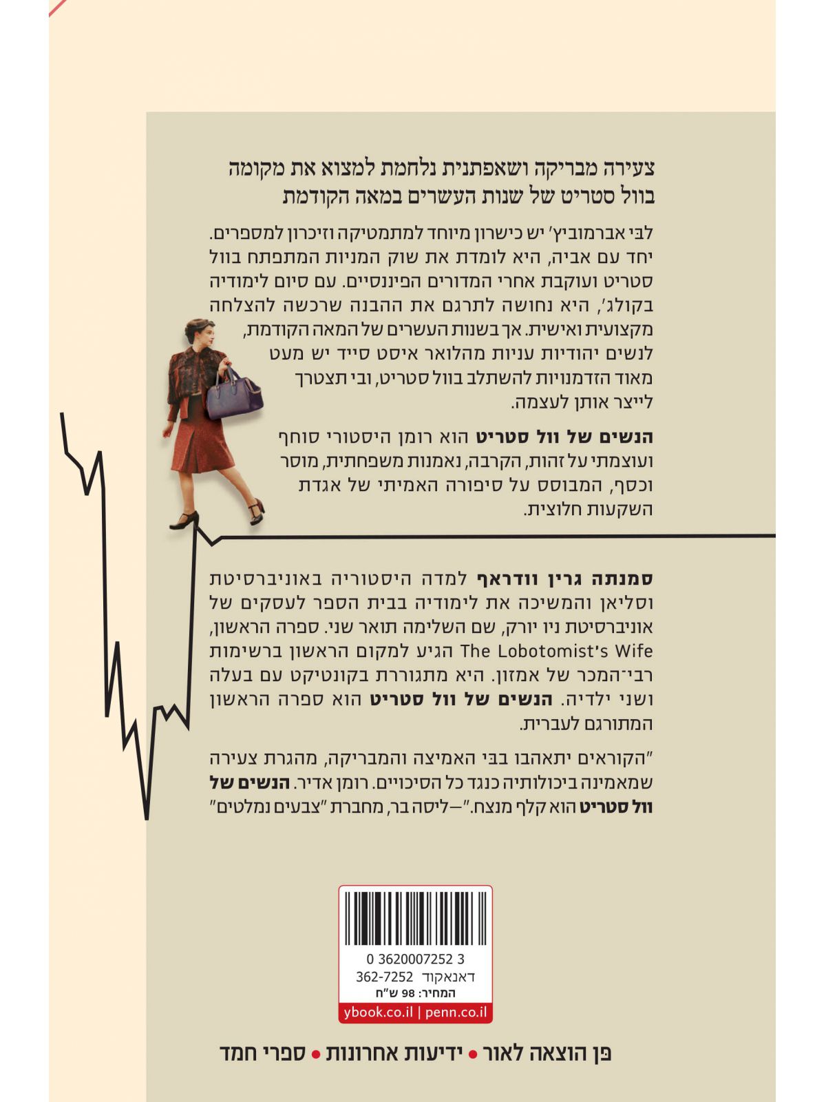 הנשים של וול סטריט