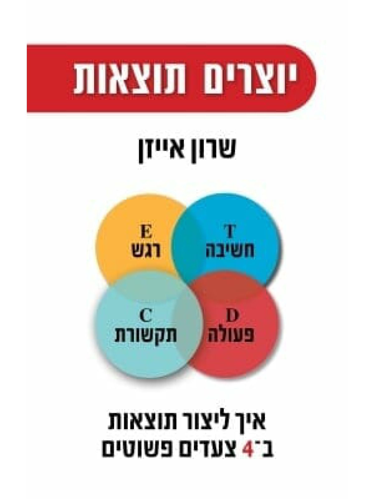 יוצרים תוצאות