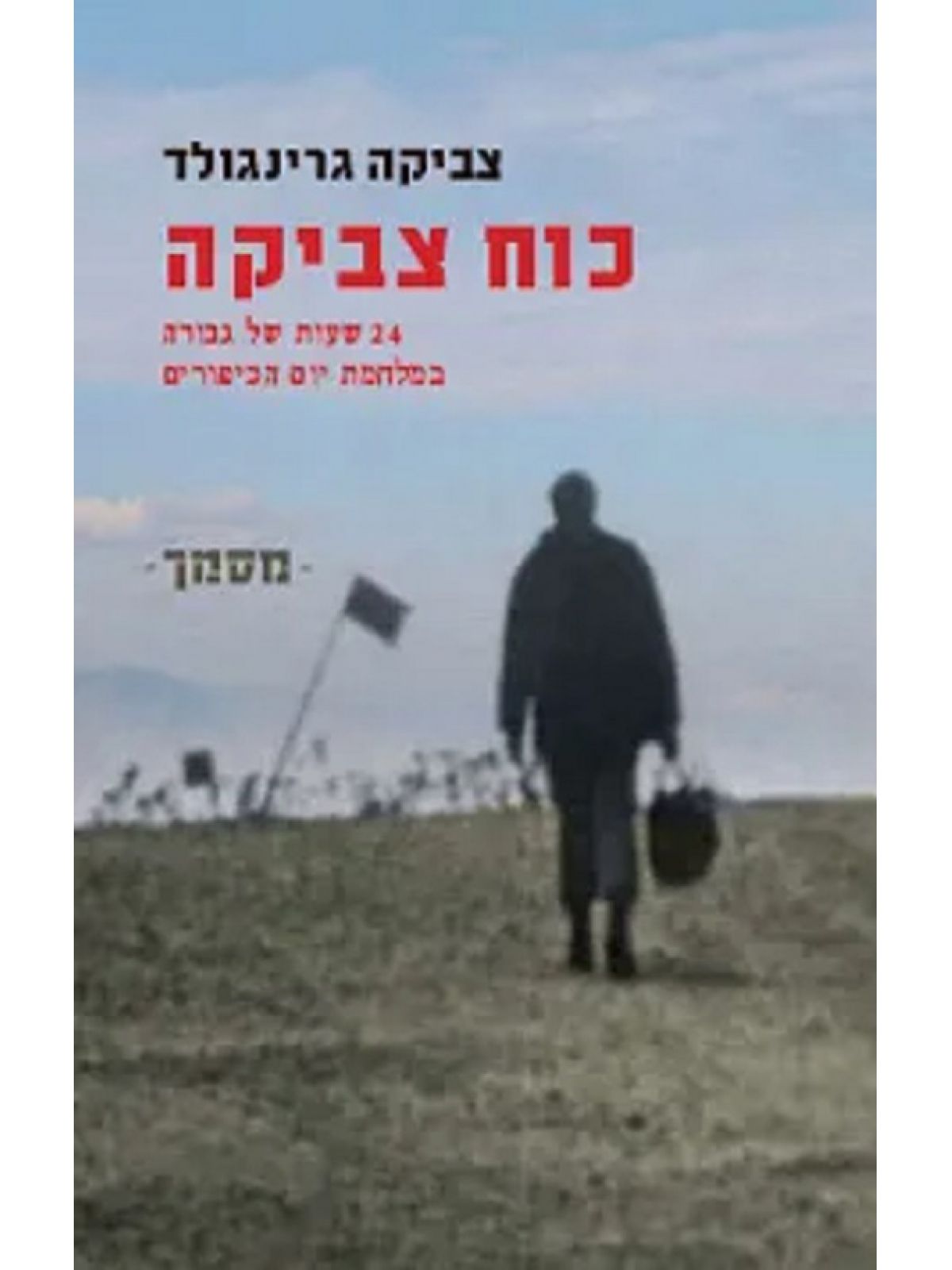 כוח צביקה