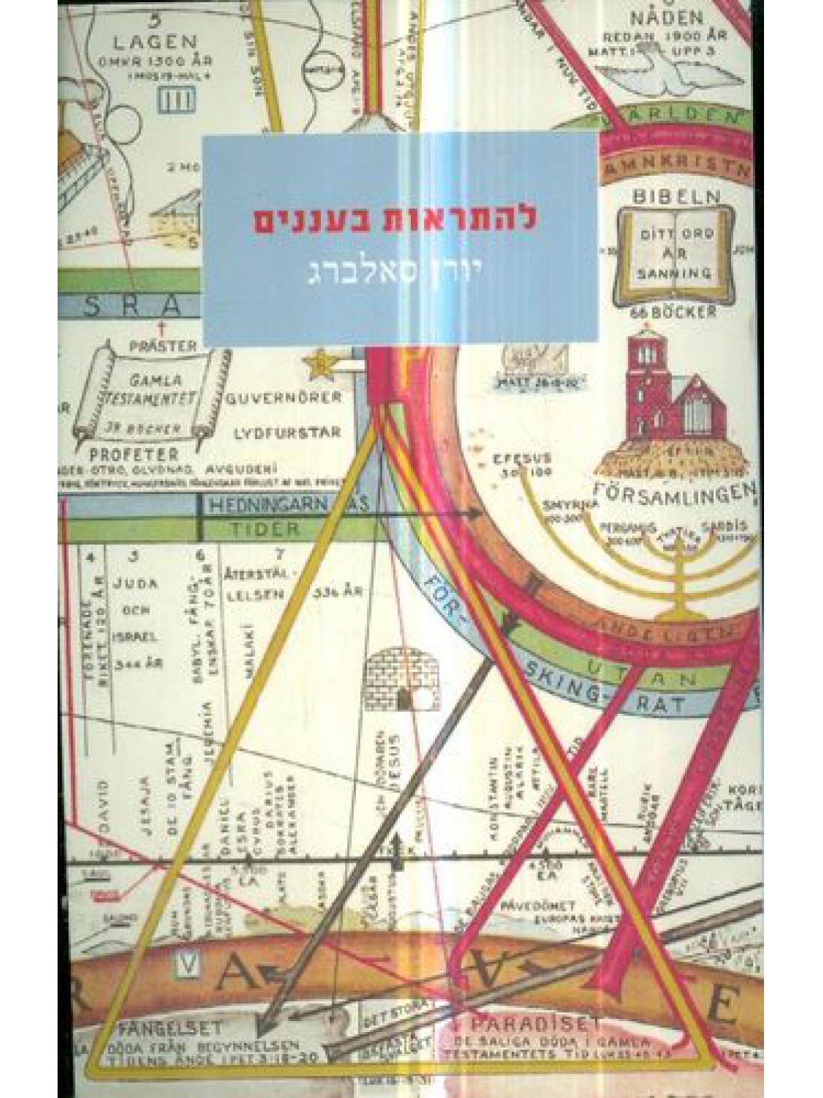 להתראות בעננים