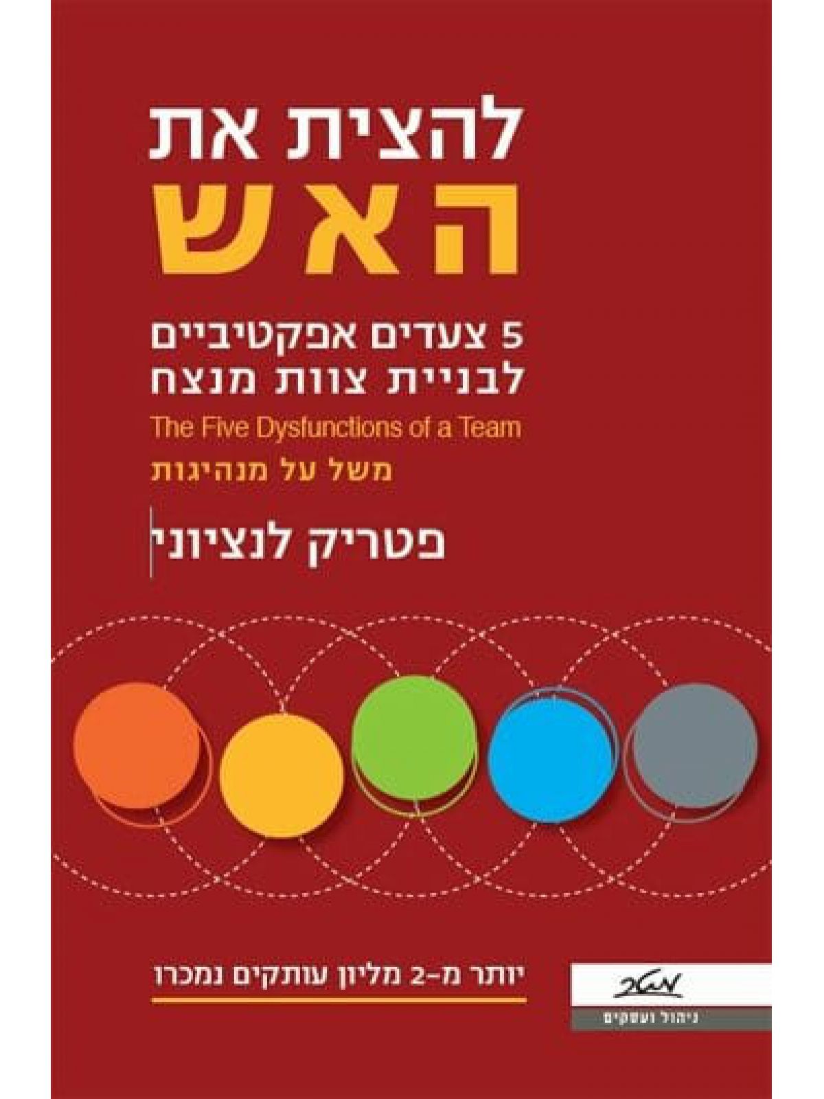 להצית את האש