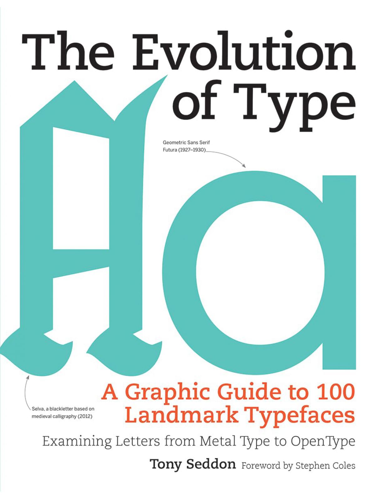 THE EVOLUTION OF TYPE