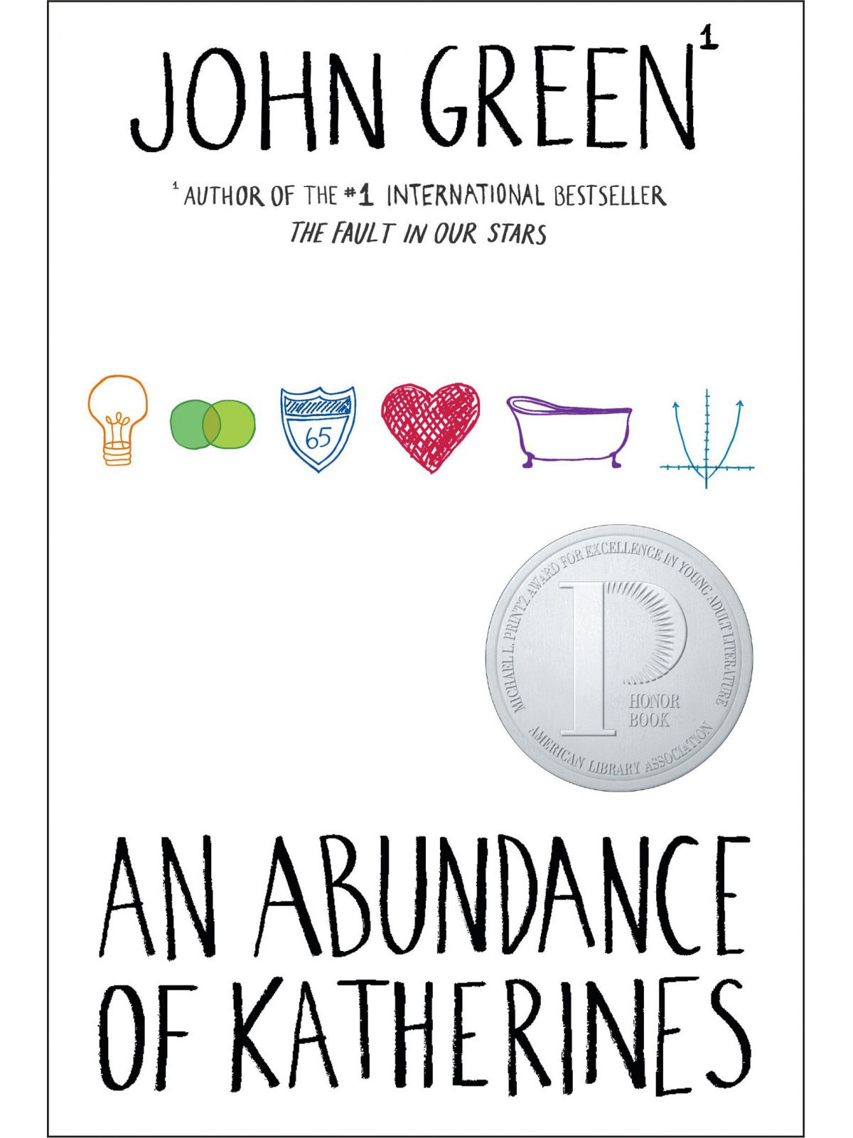 ABUNDANCE OF KATHERINES