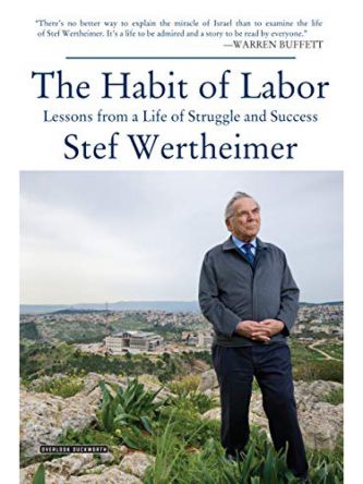 HABIT OF LABOR